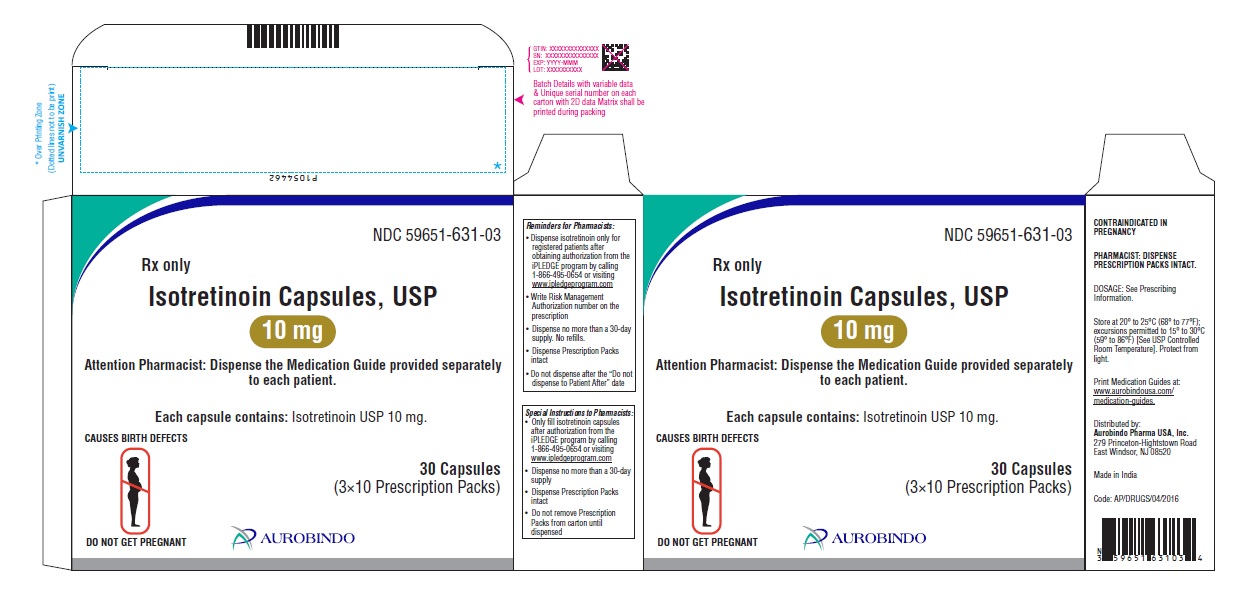 figure2