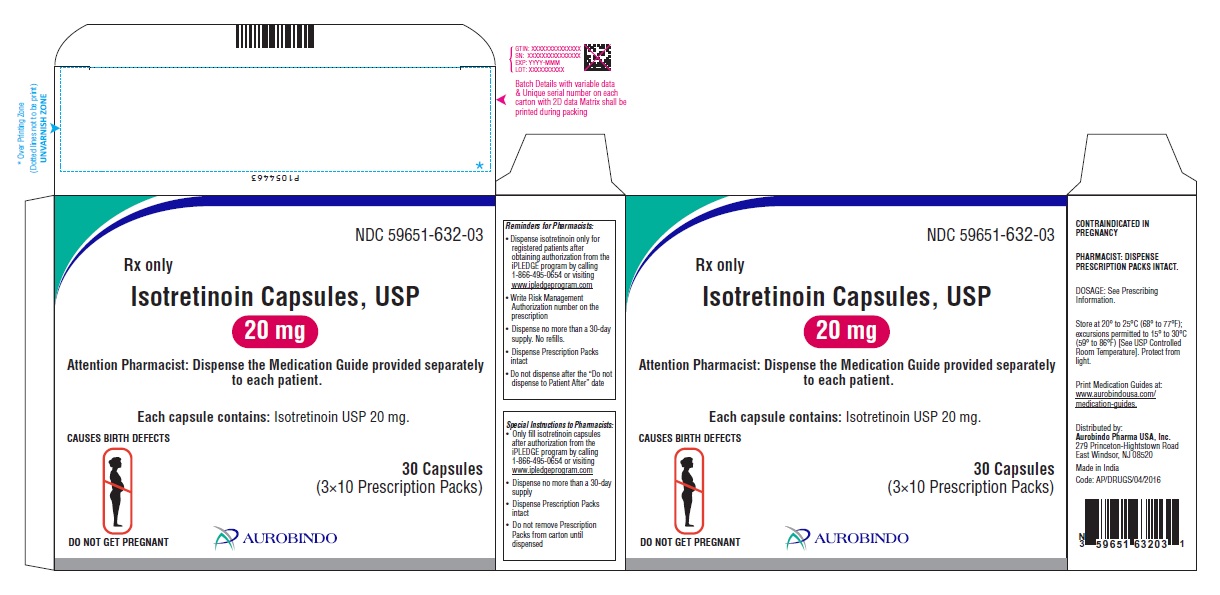 figure4