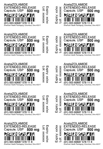 500 mg Acetazolamide ER Capsule Blister