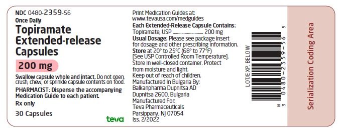 TOPIRAMATE Capsule, Extended Release