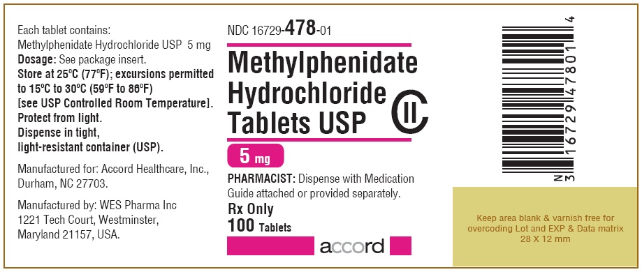PRINCIPAL DISPLAY PANEL
Package Label – 5 mg
