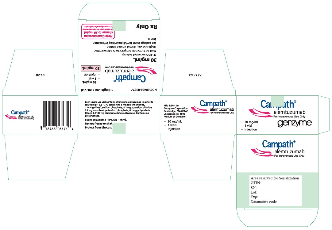 Package Label - Principal Display Panel - 1-Pack Carton