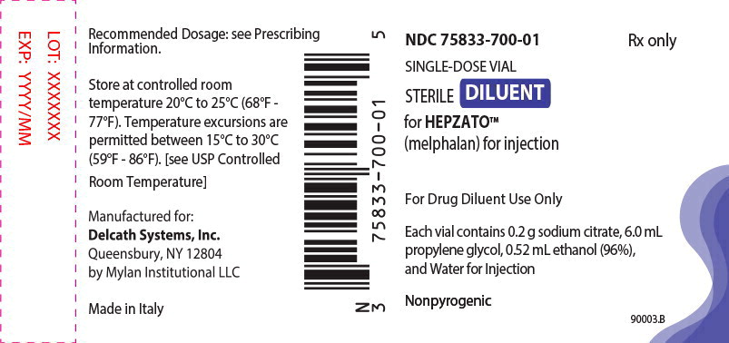 Principal Display Panel – 10 mL Diluent Vial Label
