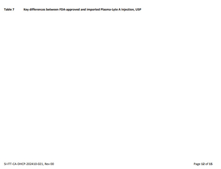 DHCP Letter 14 of 17