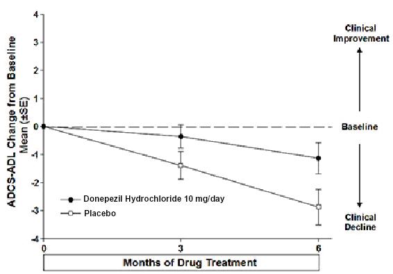 graph09