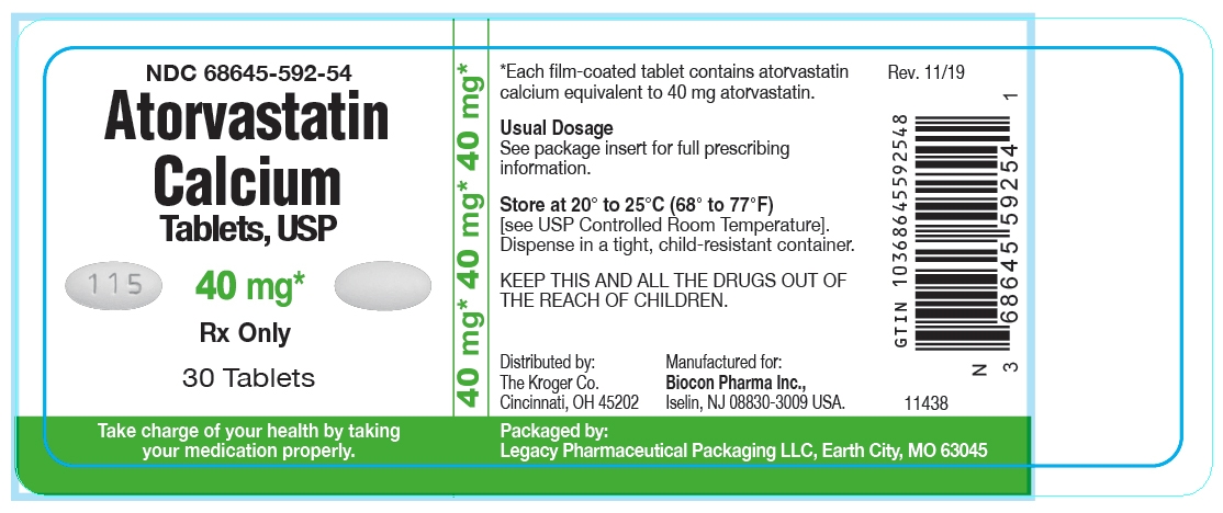 Atorvastatin Calcium Tablets, USP 40 mg