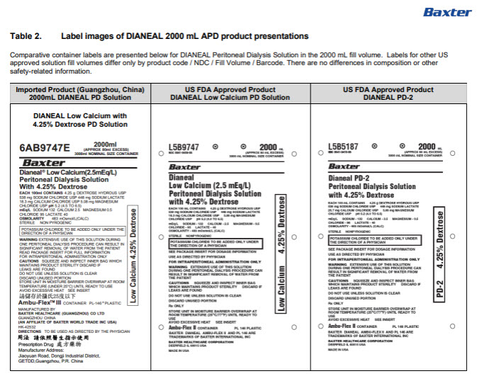 Dianeal DHCP Letter 7