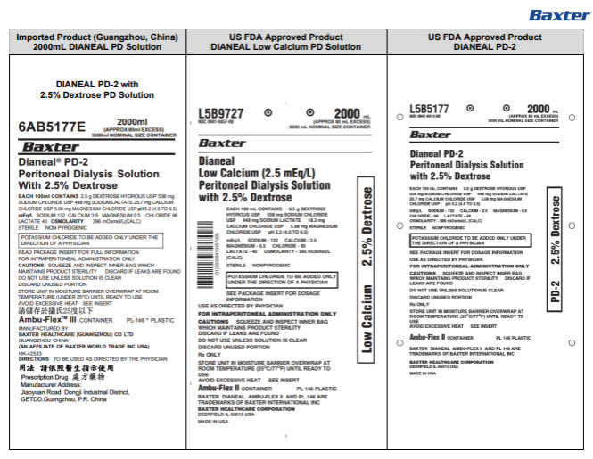 Dianeal DHCP Letter 8