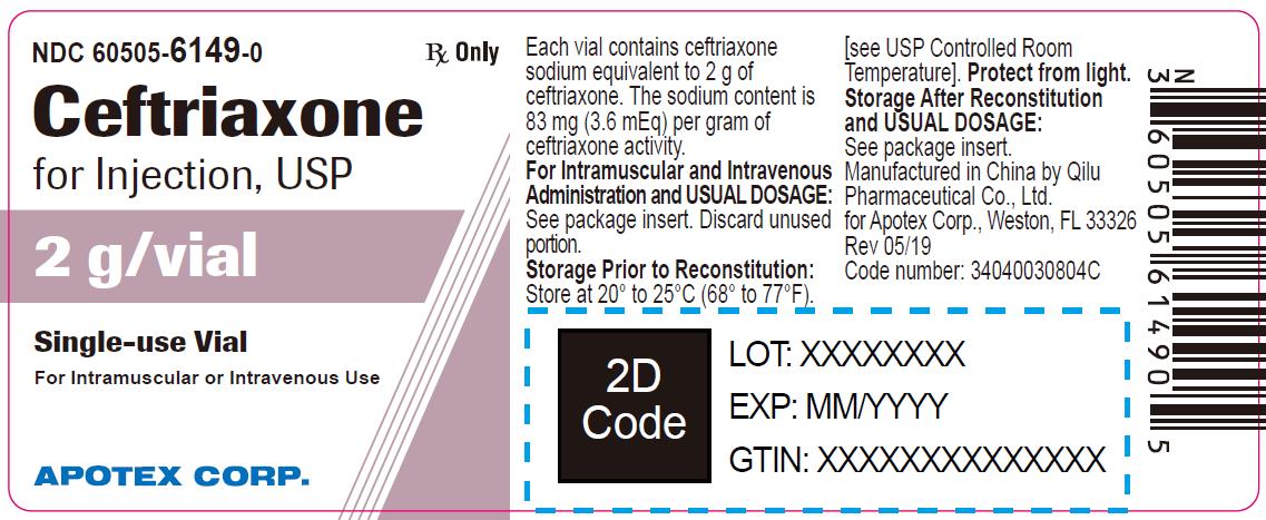 Ceftriaxone for Injection 2 g Vial Label