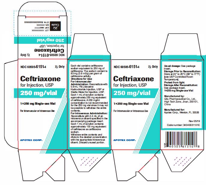 Ceftriaxone for Injection 250 mg Carton Label (Single Pack)