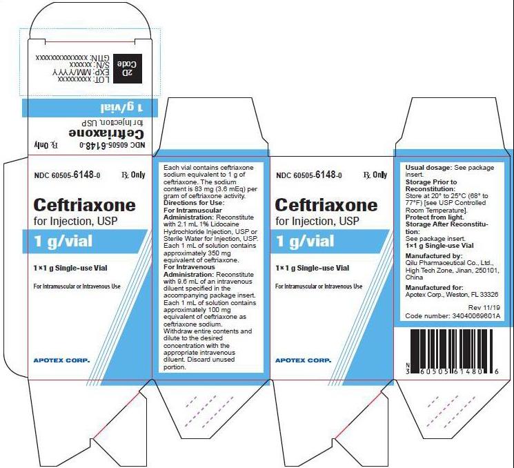 Ceftriaxone for Injection 1 g Carton Label (Single Pack)