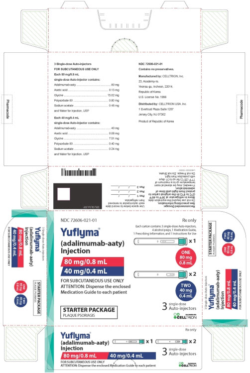 80 mg/0.8 mL Auto-injector Carton 2PK