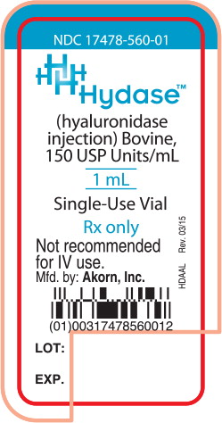 Principal Display Panel Text for Container Label
