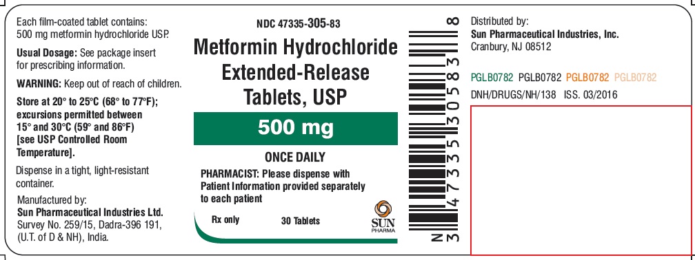 spl-metformin-500mg-label