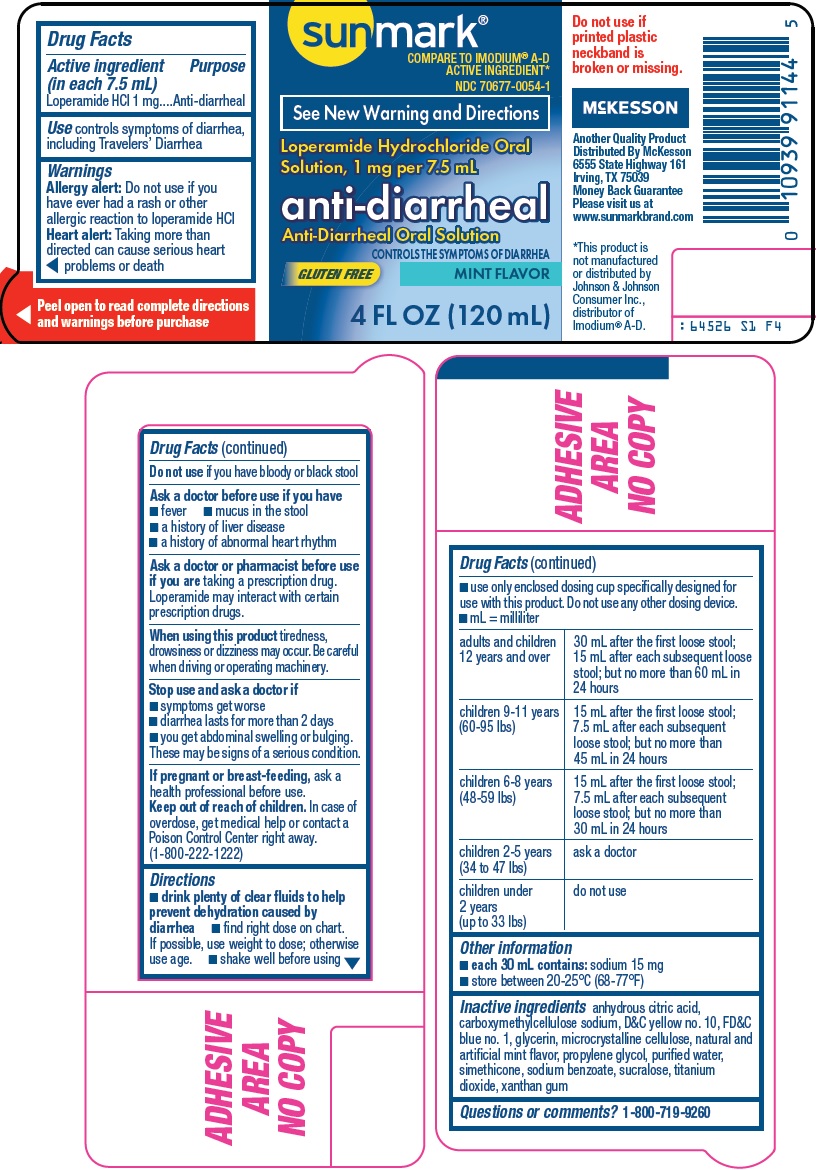 anti diarrheal image