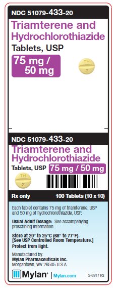 Triamterene and Hydrochlorothiazide 75 mg/50 mg Tablets Unit Carton Label