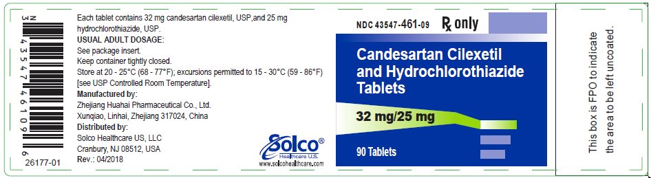 Candesartan Cilexetil and Hydrochlorothiazide Tablets, 32 mg/25 mg - 90 tablets