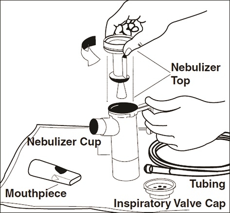 Instructions for Use Figure D