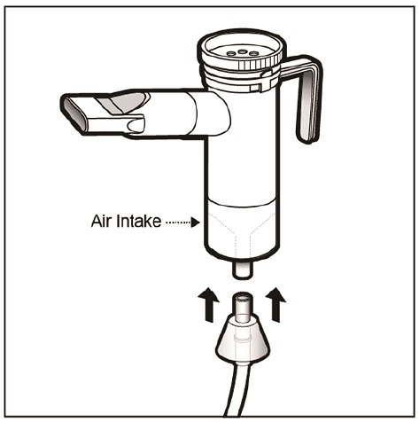 Instructions for Use Figure N