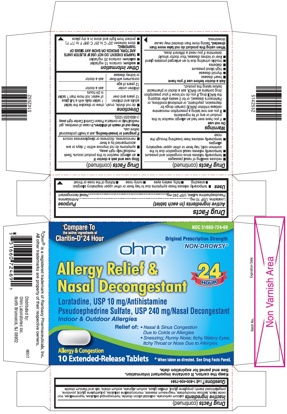 PRINCIPAL DISPLAY PANEL - 10 Tablet Blister Pack Carton