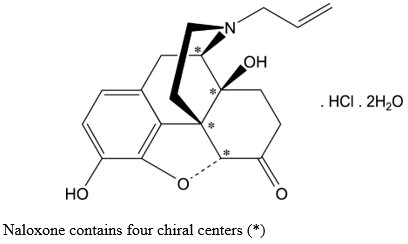 Buprenorphine and Naloxone Sublingual Film 4 mg/1 mg Carton Label