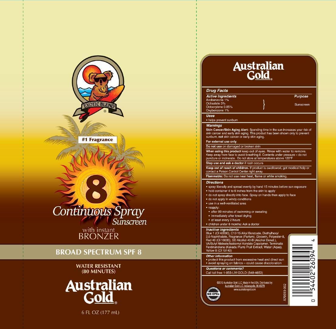 PRINCIPAL DISPLAY PANEL - 237 mL Bottle Label