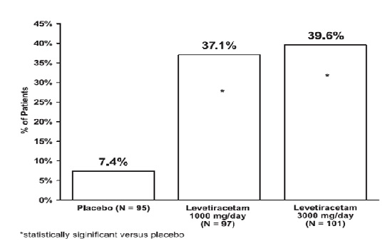 figure-1