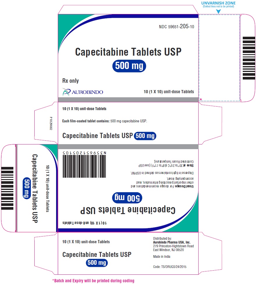 PACKAGE LABEL-PRINCIPAL DISPLAY PANEL - 500 mg Blister Carton (1 x 10 Unit-dose)