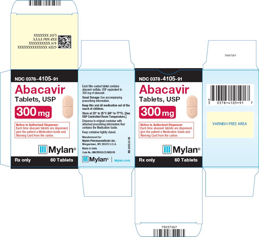 Abacavir Tablets 300 mg Carton Label
