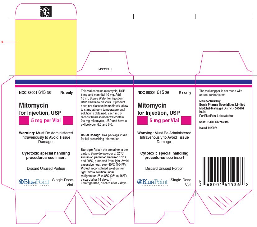 Carton Mitomycin for injection 5 mg USP per vial