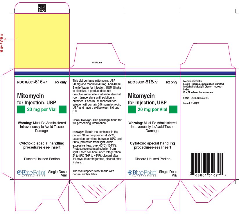 Carton Mitomycin for Injection USP 20 mg per vial