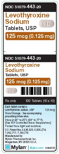 Levothyroxine Sodium 125 mcg (0.125 mg) Tablets Unit Carton Label