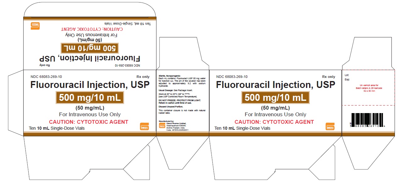 Fluorouracil-Carton-10mL