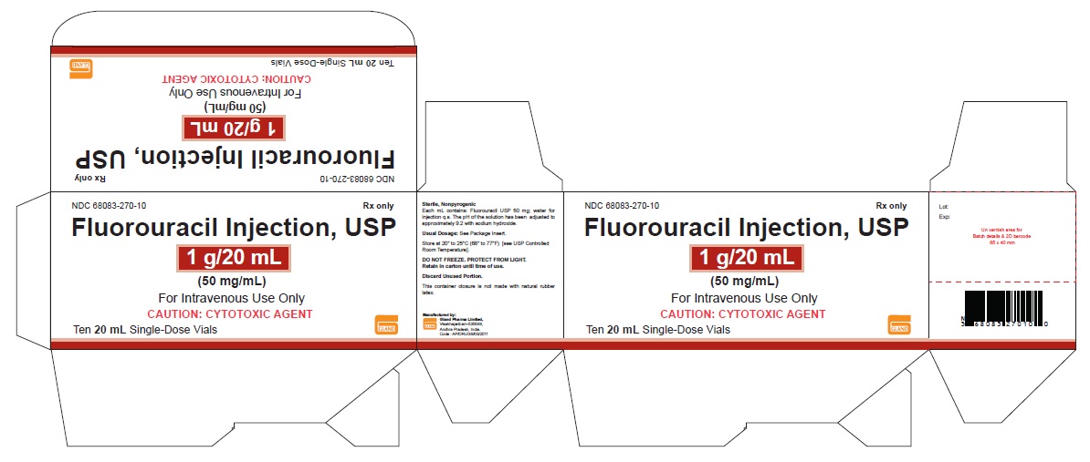 Fluorouracil-Carton-20mL