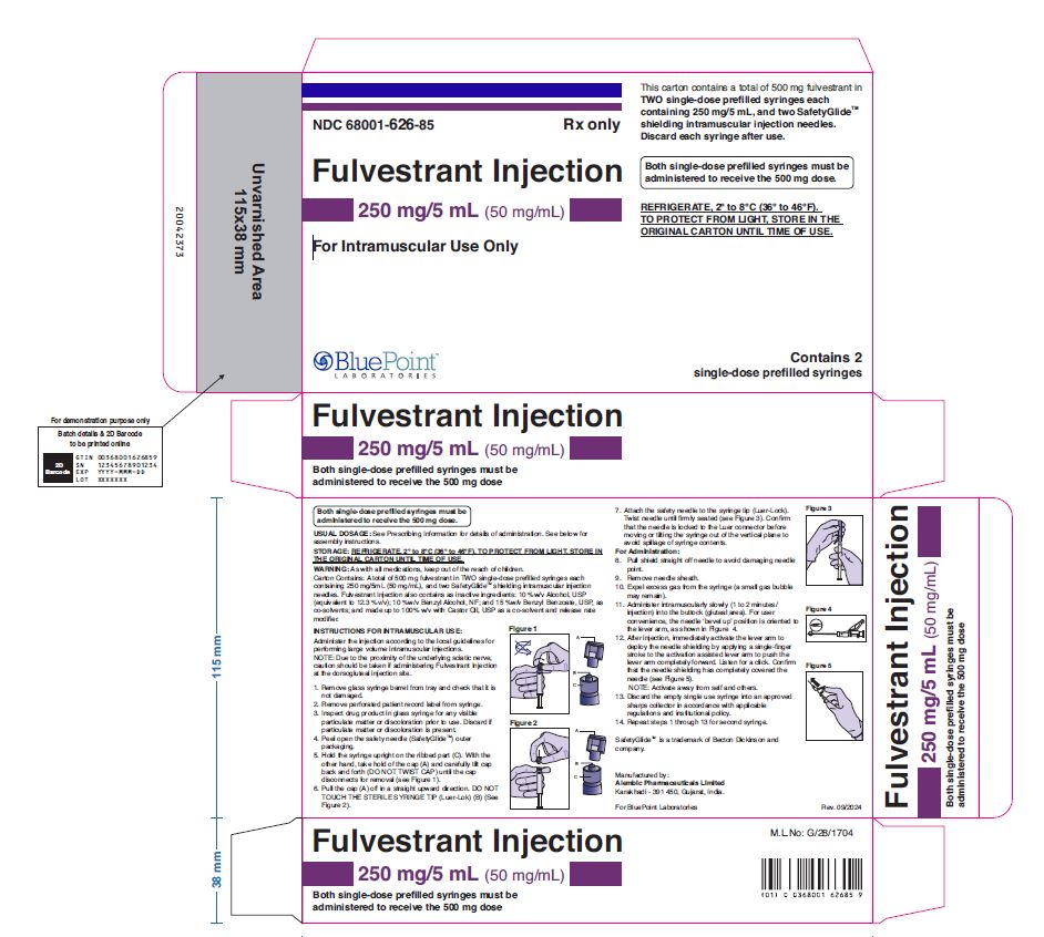 Fulvestrant carton 250 mg