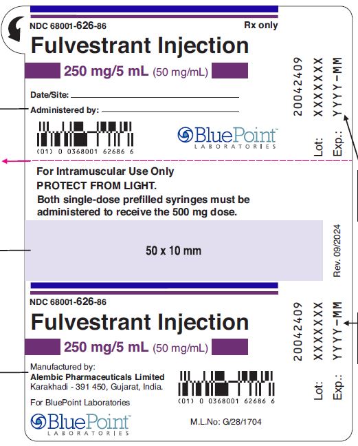 Fulvestrant label 250 mg