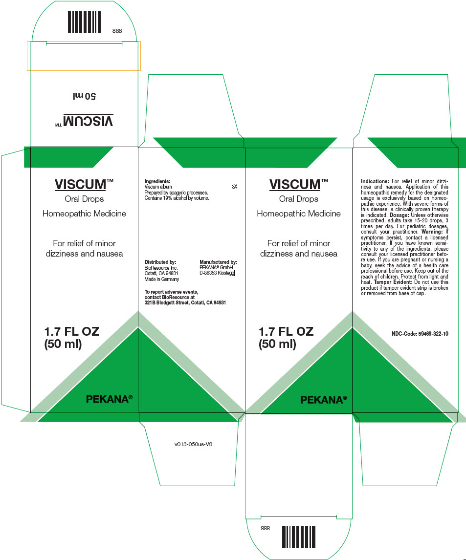 PRINCIPAL DISPLAY PANEL - 50 ml Bottle Box