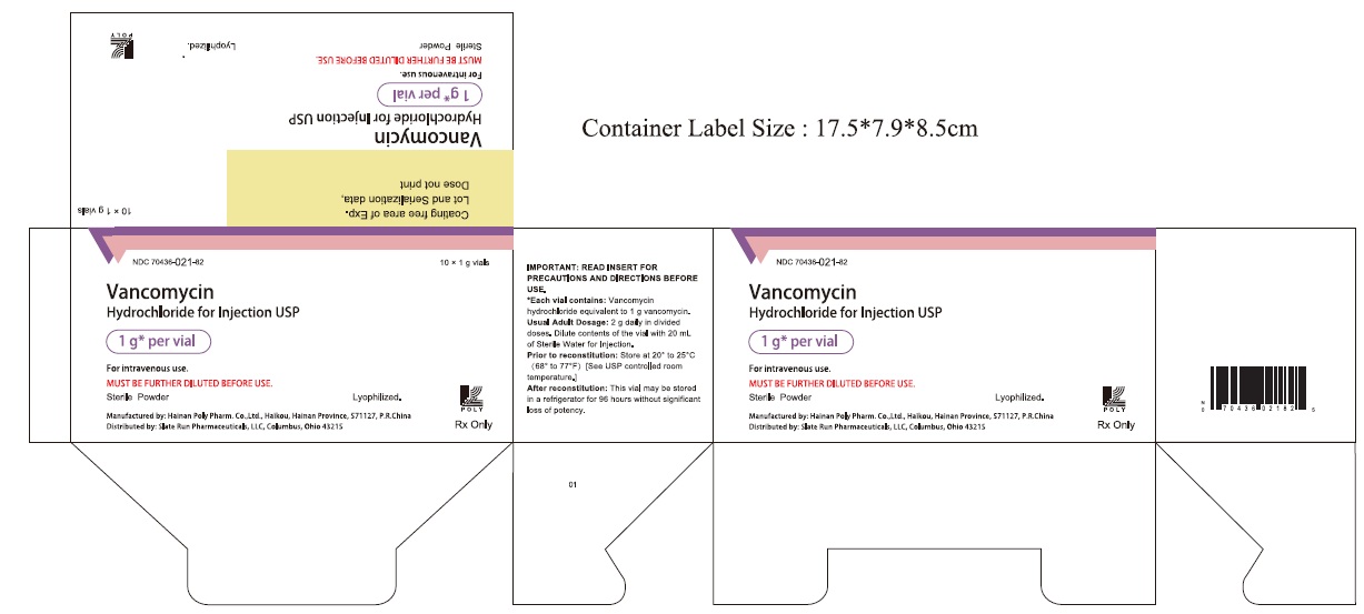 PRINCIPAL DISPLAY PANEL - 1 g Carton Label