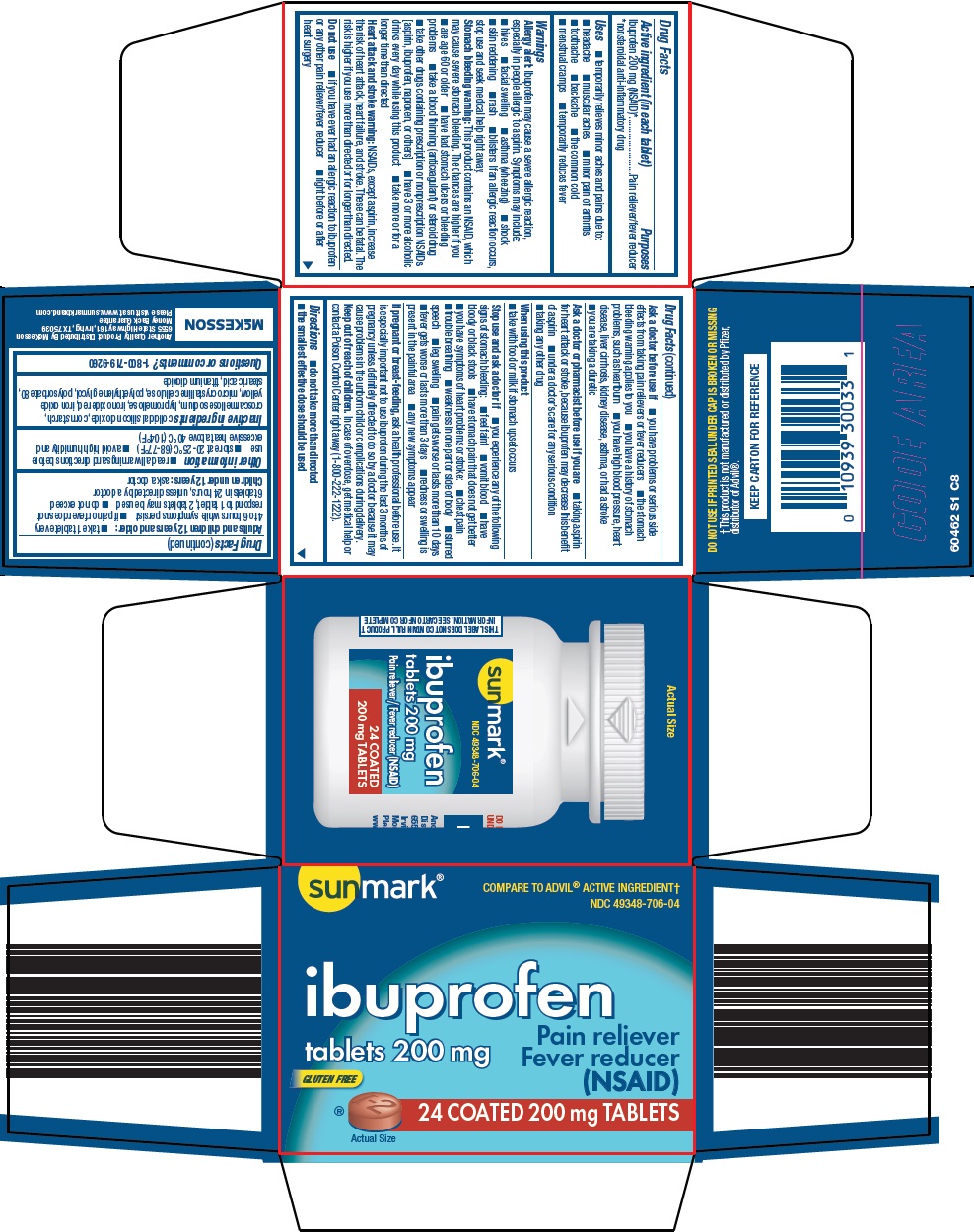 604-s1-ibuprofen.jpg