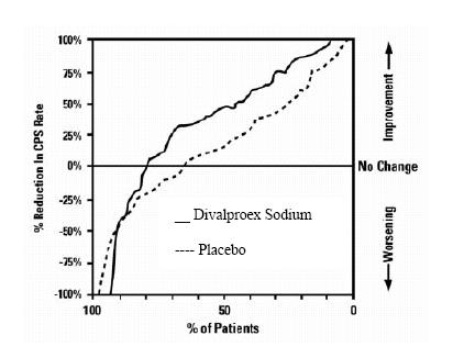 figure1