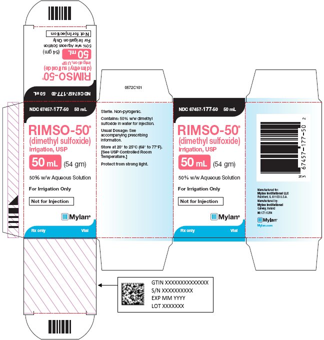 Rimso-50 Irrigation 50 mL Carton Label