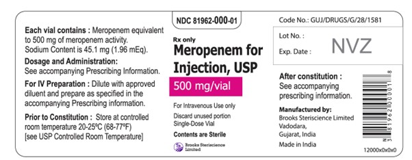 500mg-vial-image