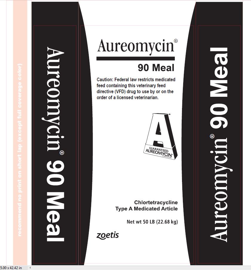 Aureomycin 90 meal label