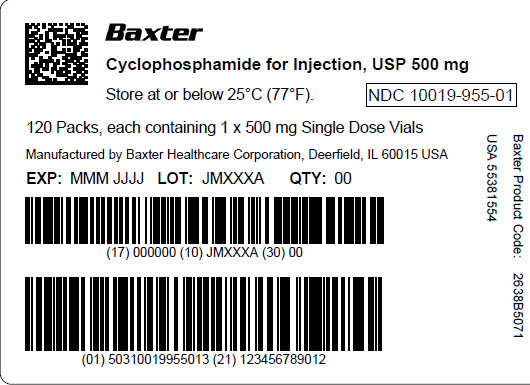 Cyclophosphamide Representative Label 10019-955-01