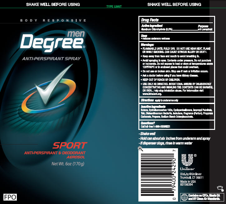 Degree Aerosol Sport PDP