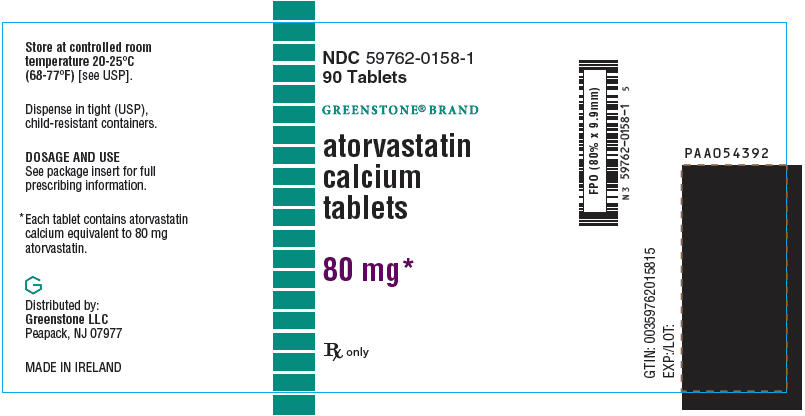 Principal Display Panel - 80 mg Tablet Bottle Label