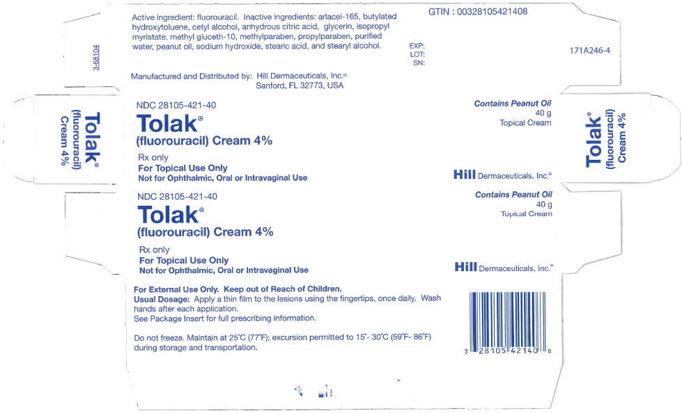 PRINCIPAL DISPLAY PANEL - 40 g Tube Carton