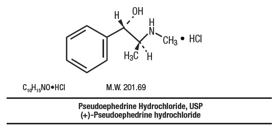 Chemical Structure 2