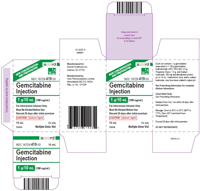 Gemcitabine 1 g/10 mL 