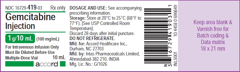 Gemcitabine 1g/10 mL 